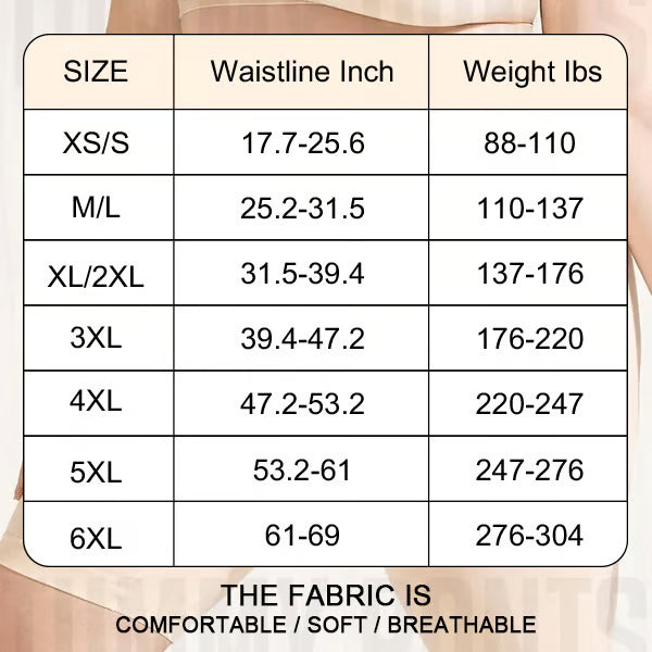 4-in-1 Shaper – Quick Slim Shape Wear for Tummy, Back, Thighs & Hips | Effective Seamless Tummy Tucker